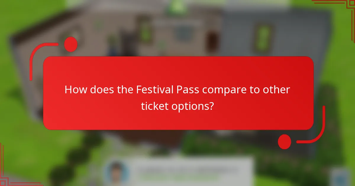 How does the Festival Pass compare to other ticket options?