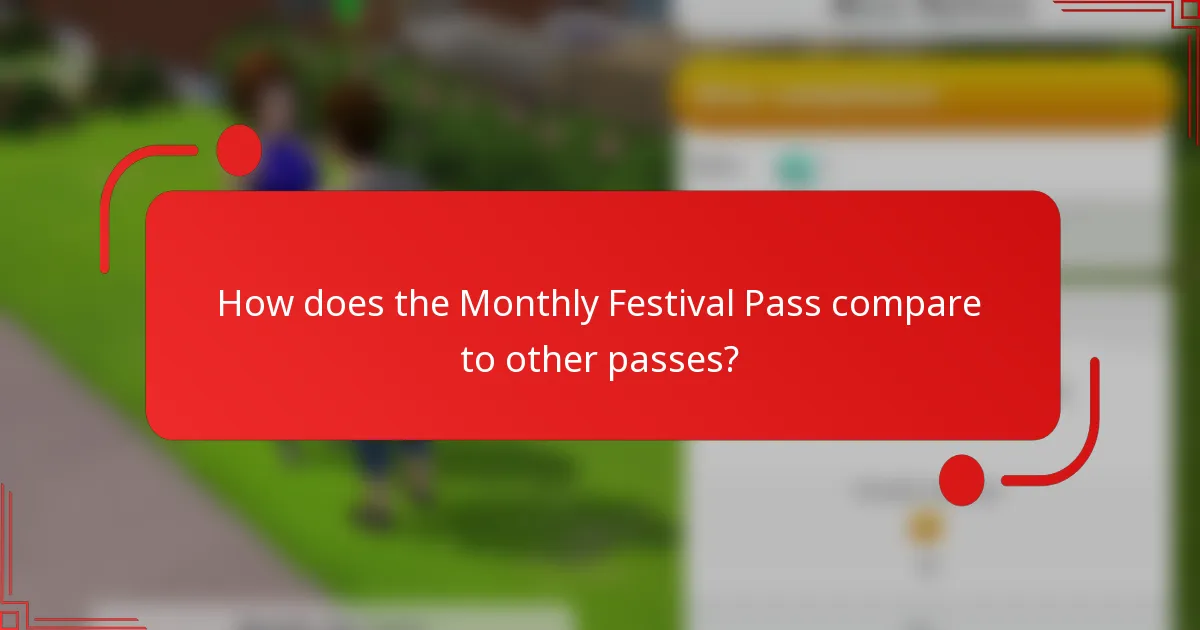 How does the Monthly Festival Pass compare to other passes?